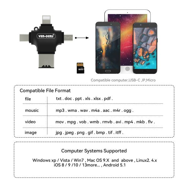 4 In 1 Mini USB OTG To USB 2.0 USB C