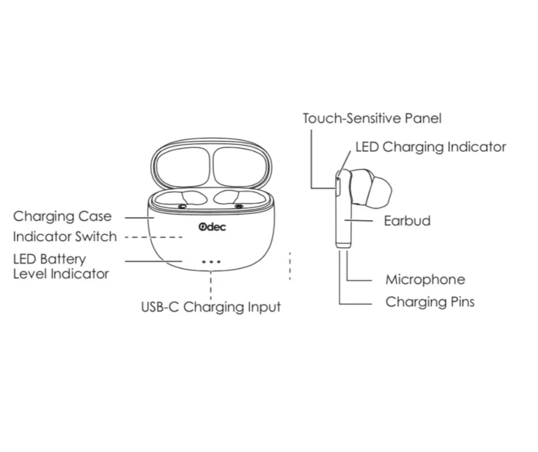 Odec Wireless Bluetooth 5.0 EarPods headphones mobile Earbuds Smartphones