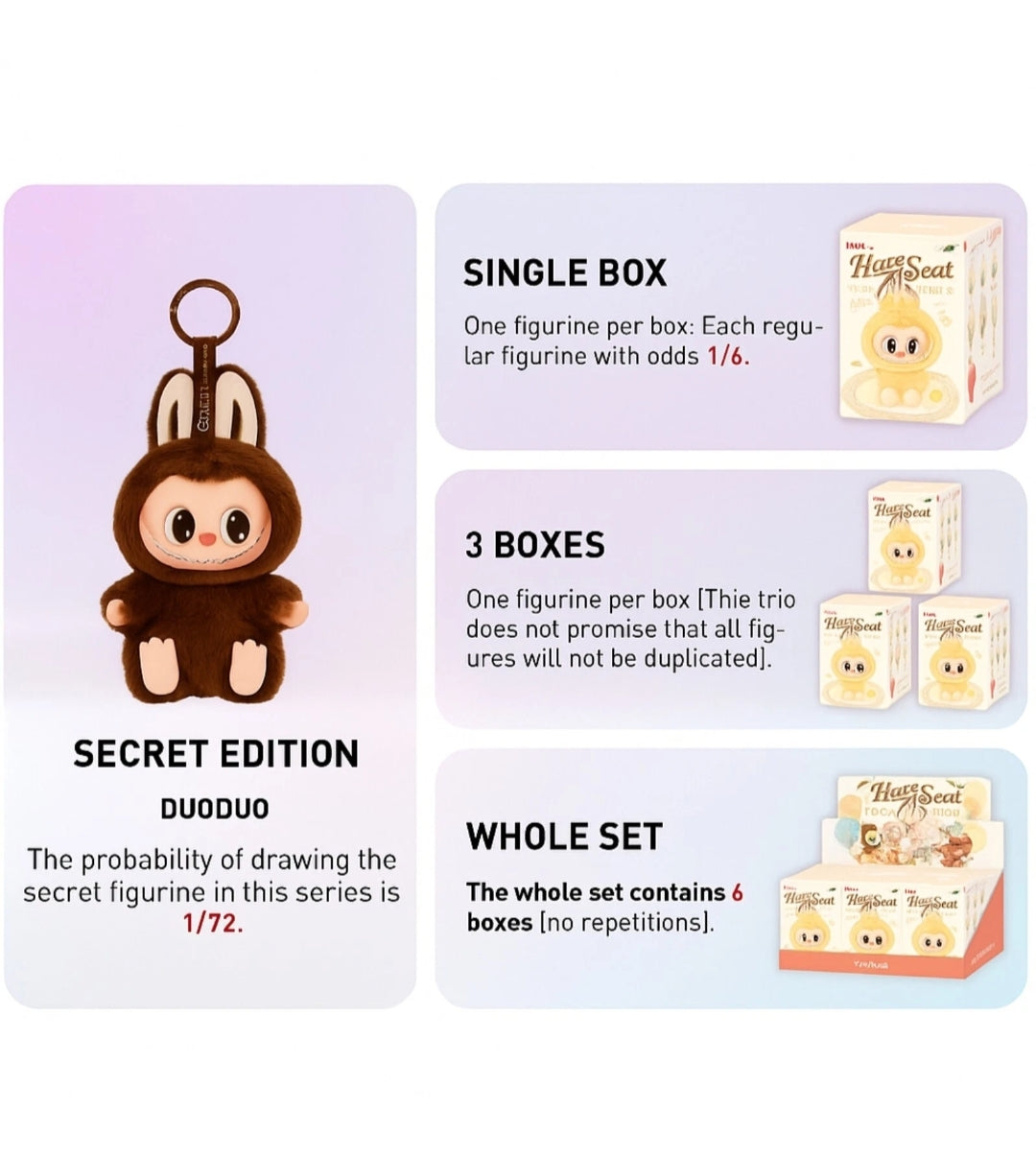 LABUBU The Monsters Big into Energy, Have a seat & Macaron Doll